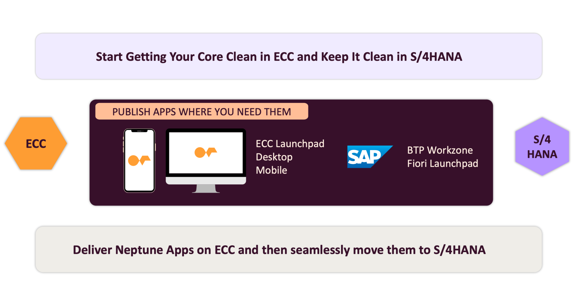 NLCModule 4_ Card 2 noBG2